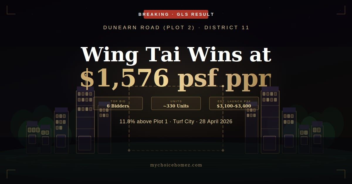 Dunearn Road (2) GLS: Wing Tai Tops at $1,576 psf ppr — What It Means for Buyers