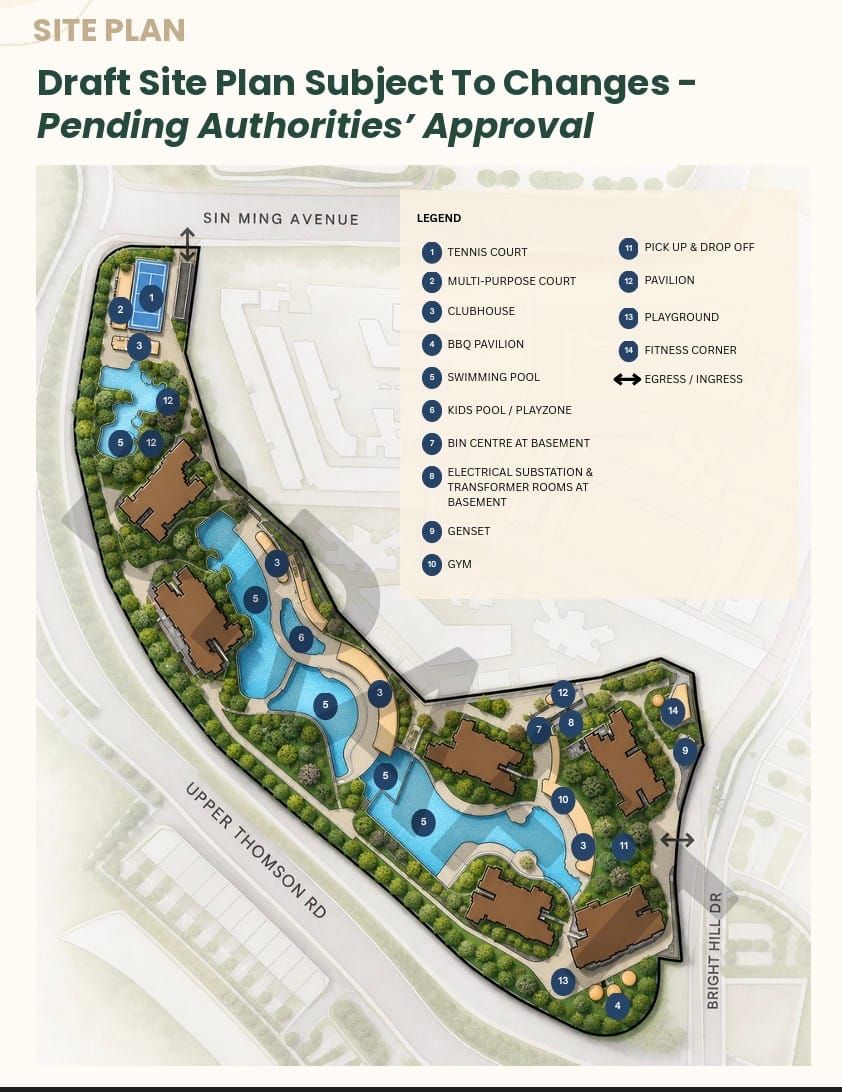 Thomson Reserve: The Spine – Timing Your Move in the Corridor Play