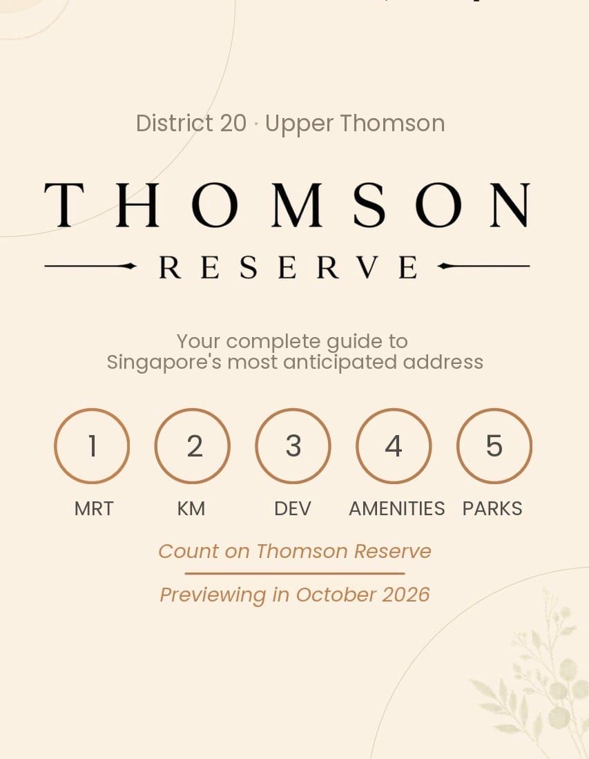 Thomson Reserve: The Complete Analysis