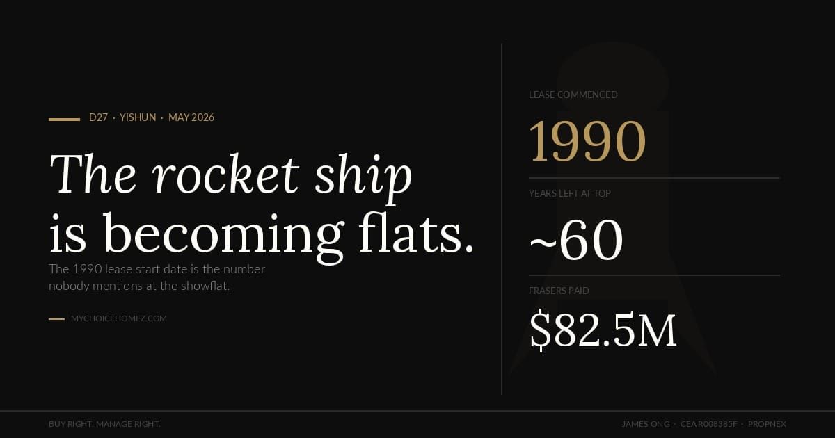 Yishun's Rocket Ship Is Becoming Flats. Do the Lease Maths Before You Queue.