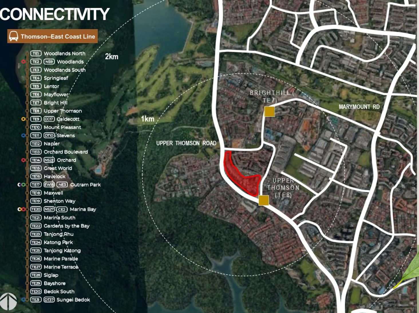 Thomson Reserve: The Fair Price Check