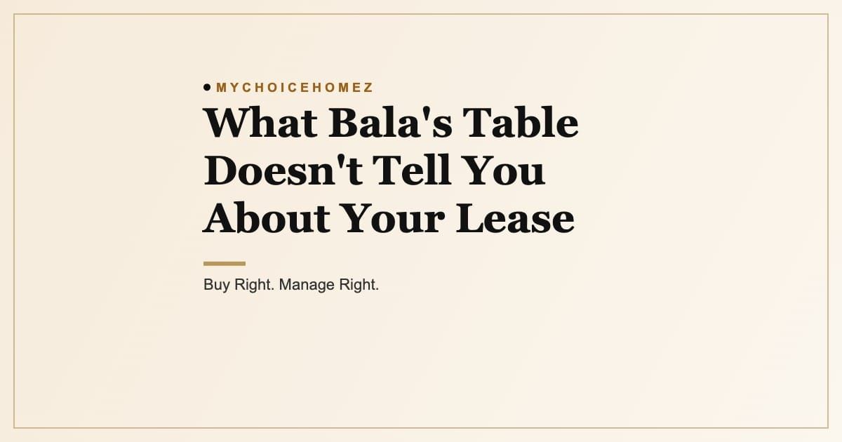 Cover graphic for the article 'What Bala's Table Doesn't Tell You About Your Lease', MyChoiceHomez, Buy Right. Manage Right.