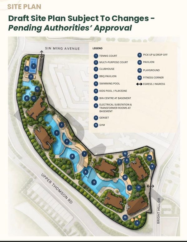Thomson Reserve: The Spine – Timing Your Move in the Corridor Play
