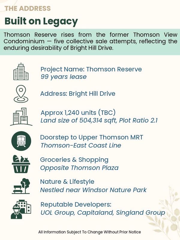 Thomson Reserve: The Floor Plan Trap – Paying for Unusable Space