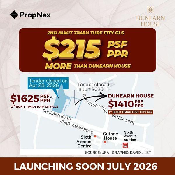 Dunearn House: The Complete Analysis