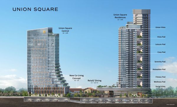 Union Square Residences: The Complete Analysis