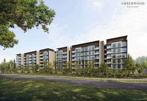 Amberwood at Holland: The Buy Right Analysis