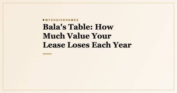 Bala's Table: How Much Value Your Lease Loses Each Year