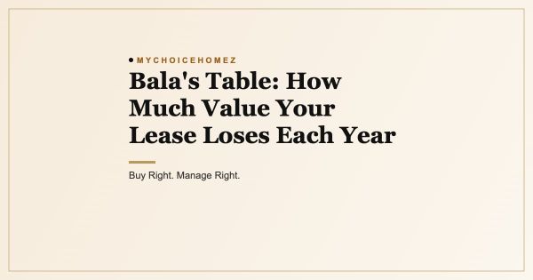 Bala's Table: How Much Value Your Lease Loses Each Year