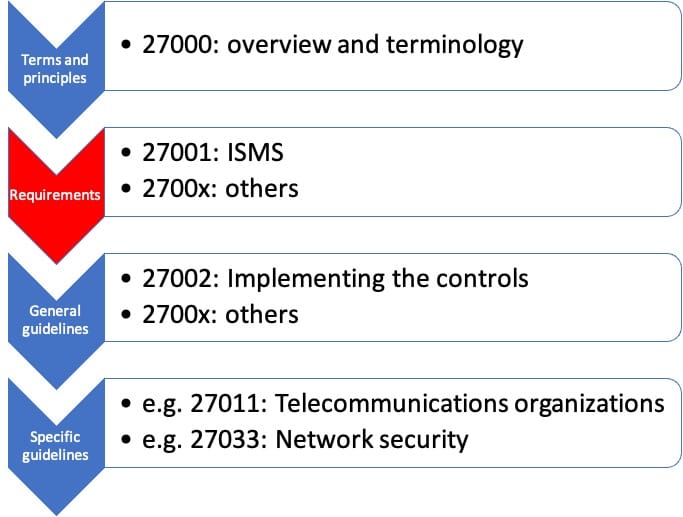 ISO27001.jpg