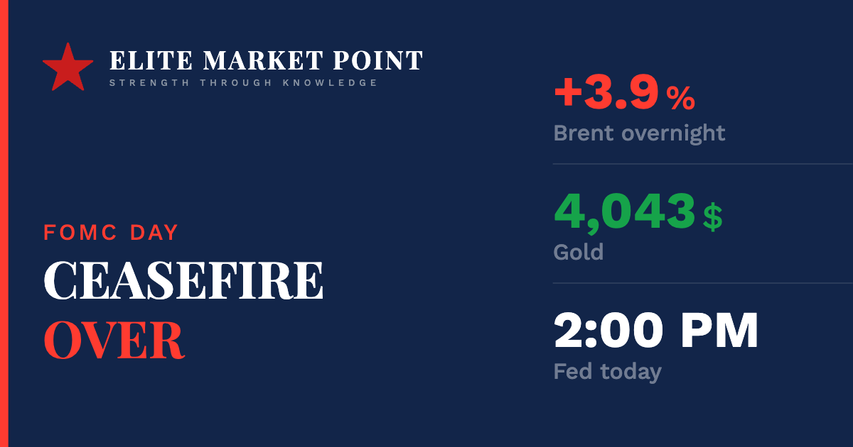 The Ceasefire Died at 5:45 PM. The Fed Speaks at 2:00. By 6:00 PM Tonight, You'll Know the Direction.