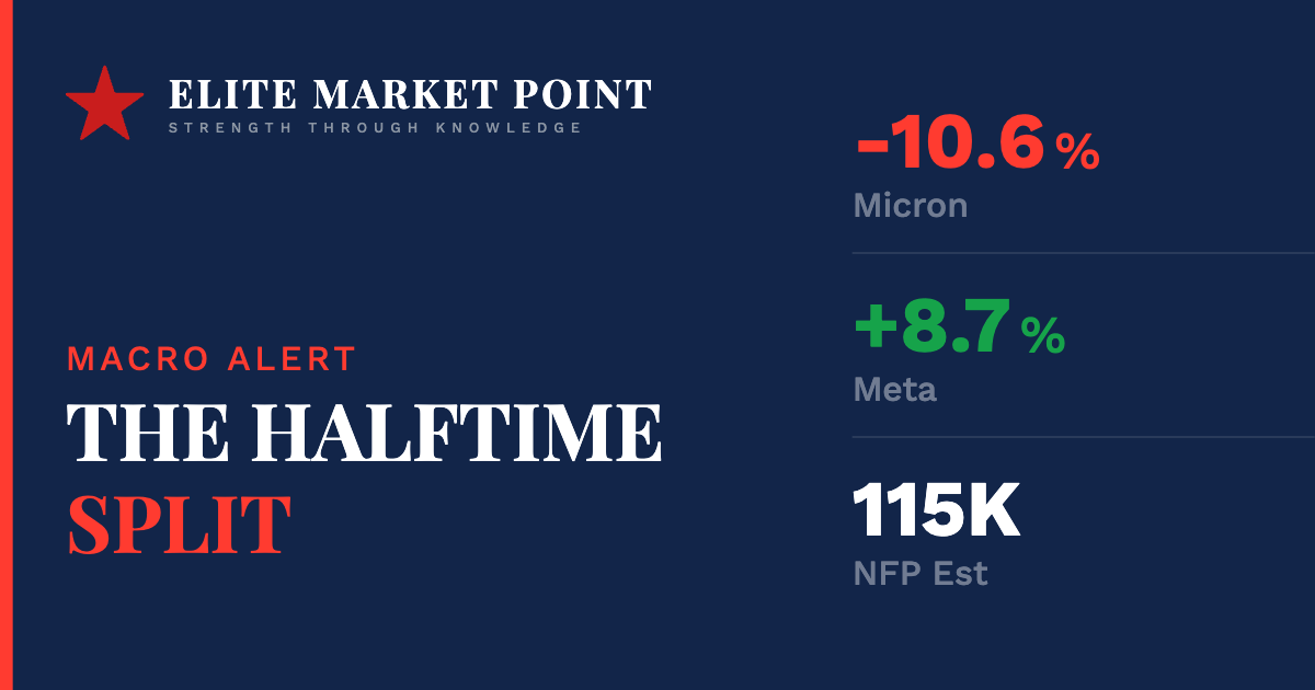 The AI Trade Split in Half on Day One of Q3