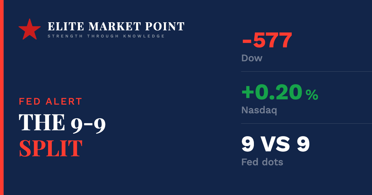 The Fed Split 9-9. The Market Split Too. Here's How to Play Both Sides.