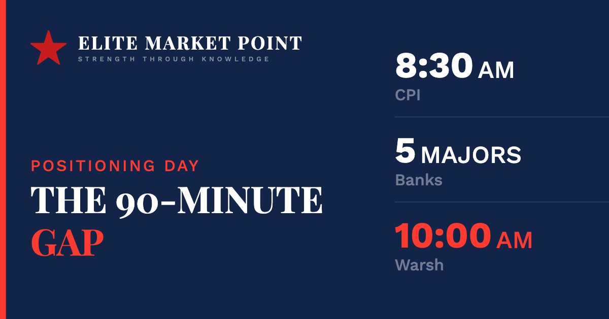 Three Catalysts in Four Hours. Tomorrow Is the Most Loaded Day of the Second Half.