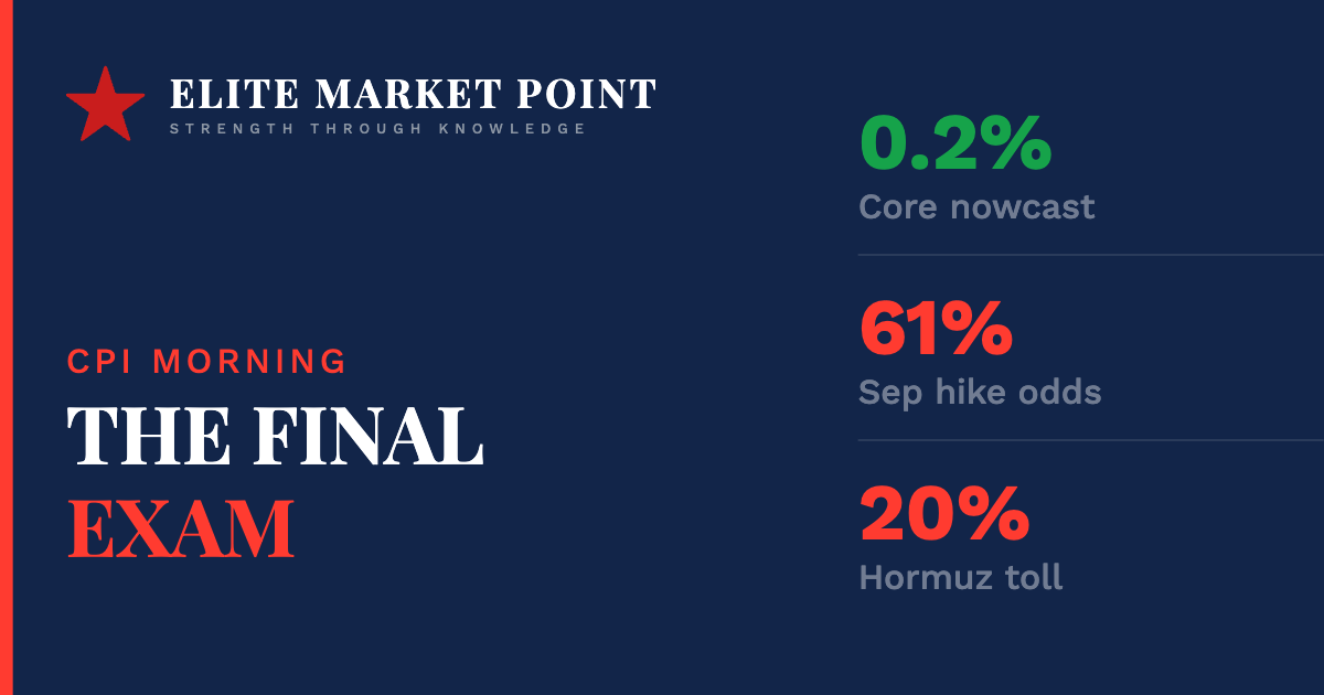 CPI in Two Hours. Warsh in Four. Trump Just Claimed the Strait. Here's Your Decision Tree.