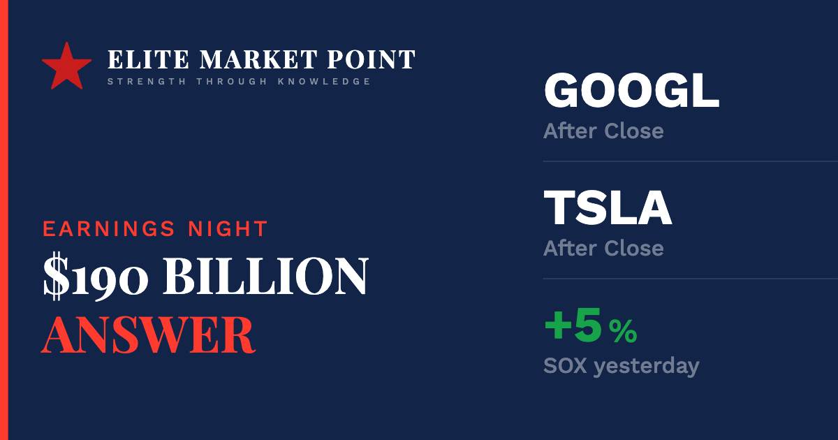Alphabet's $190 Billion Answer Comes After the Close. Tesla Reports the Same Night.