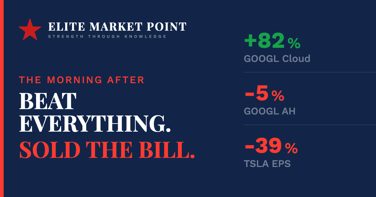 Alphabet Beat Everything. The Market Sold the Bill.