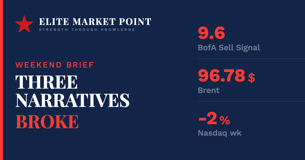 The Week That Broke Three Narratives. Next Week Brings Something Bigger.