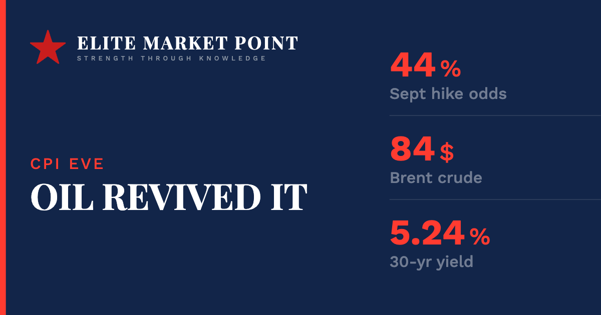 Wall Street Bet the Rate Hike Was Dead. Oil Had Other Plans.