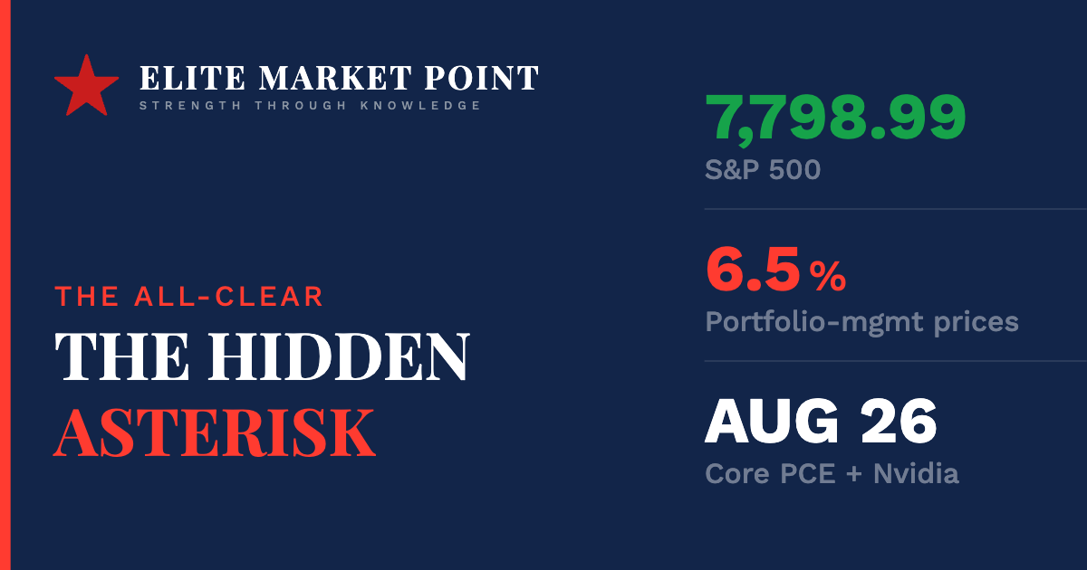 Wall Street Called the Inflation All-Clear. The Fed's Favorite Number Hasn't.