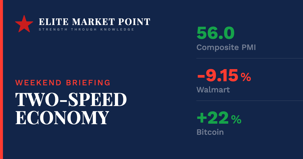 The Economy Is Booming. The Consumer Is Cracking. Bitcoin Surged 22%. The President Claimed Hormuz. Welcome to the Two-Speed Economy.