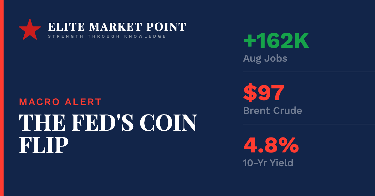 The Weekend Wall Street Missed: Hormuz, a Jobs Blowout, and the Fed