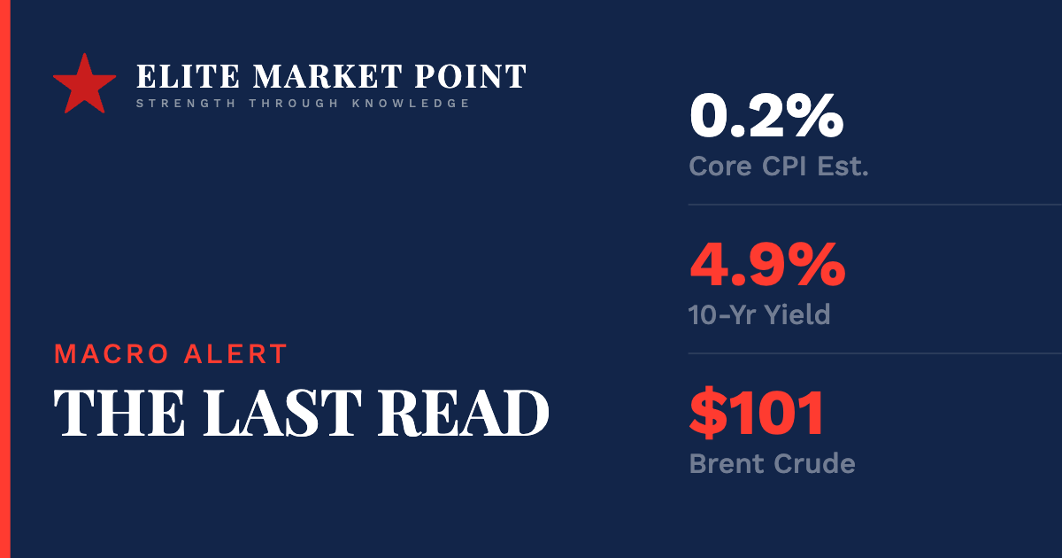 The Last Inflation Read Before the Fed — and Why It Looks Backward
