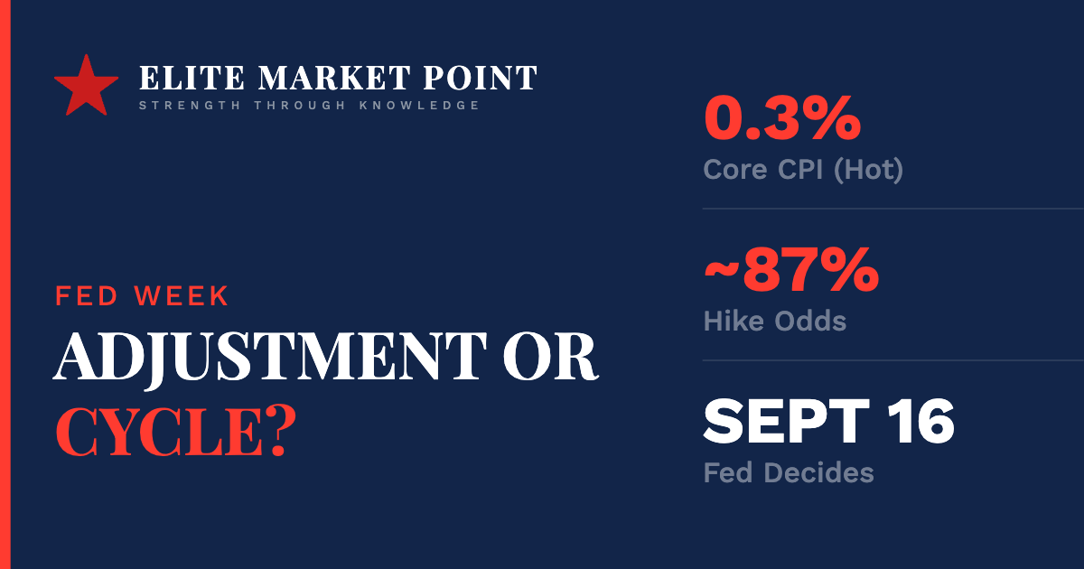 Why the Rate Hike Isn't the Number That Matters Wednesday