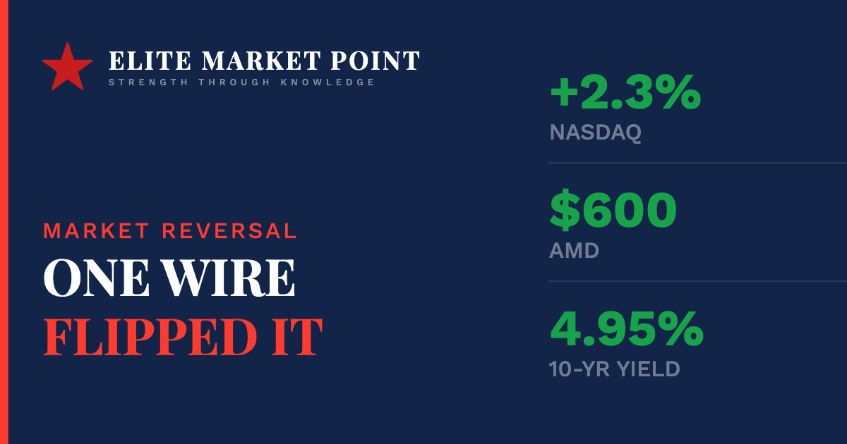 How a Six-Basis-Point Move in the 10-Year Handed the Nasdaq a Record