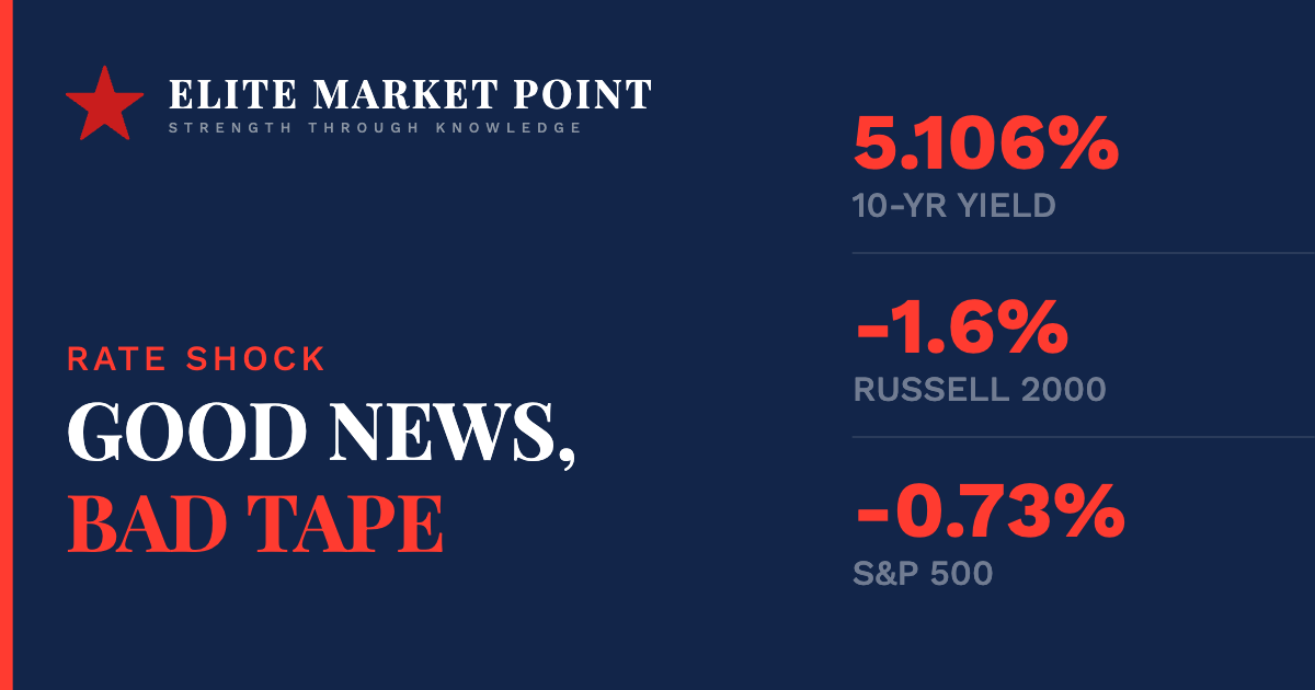 Why a Booming Economy Just Sent Stocks Lower Ahead of PCE