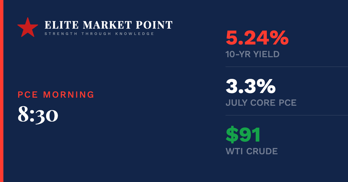 The 8:30 Print That Decides Whether the Bond Rout Gets Worse
