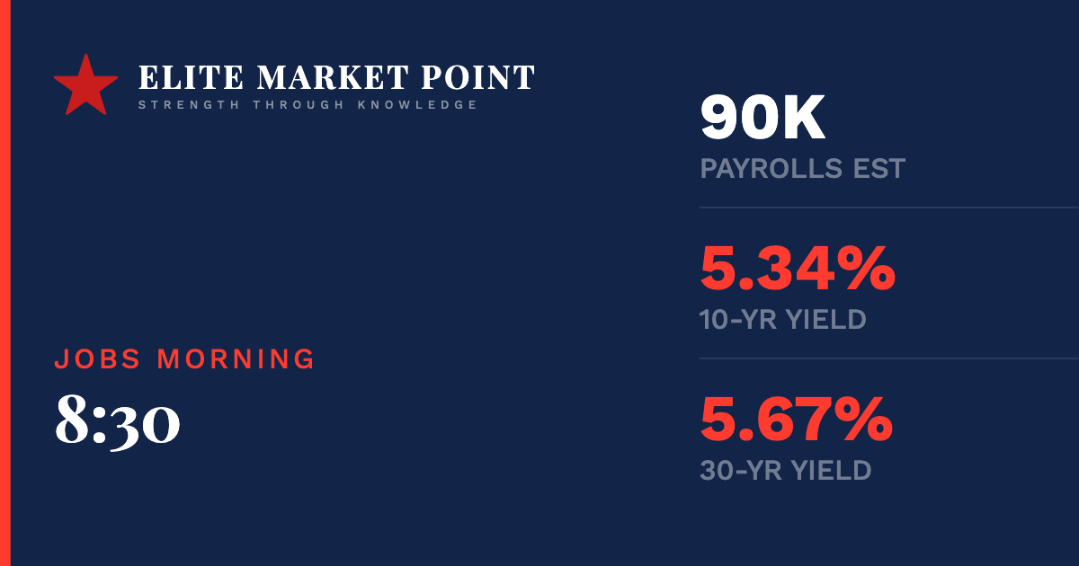 The Jobs Report That Could Finally Break the Bond Market's Grip