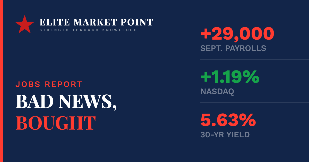 The Record the Bond Market Refused to Believe