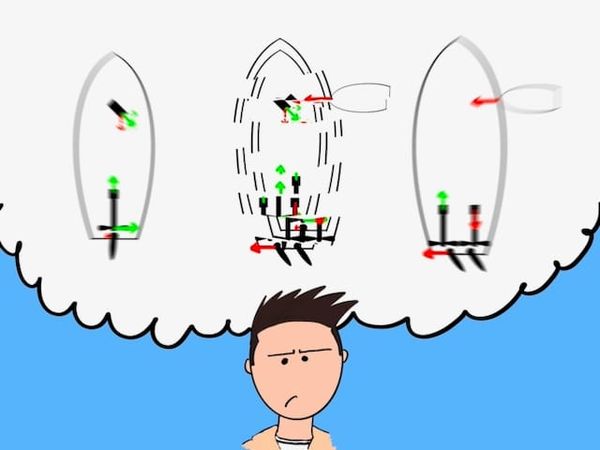 A drawing of a confused person - in a thought bubble, there is a drawing of the vectors used to control a frigate, those used to control a destroyer, and a jumbled mash-up of both of them.