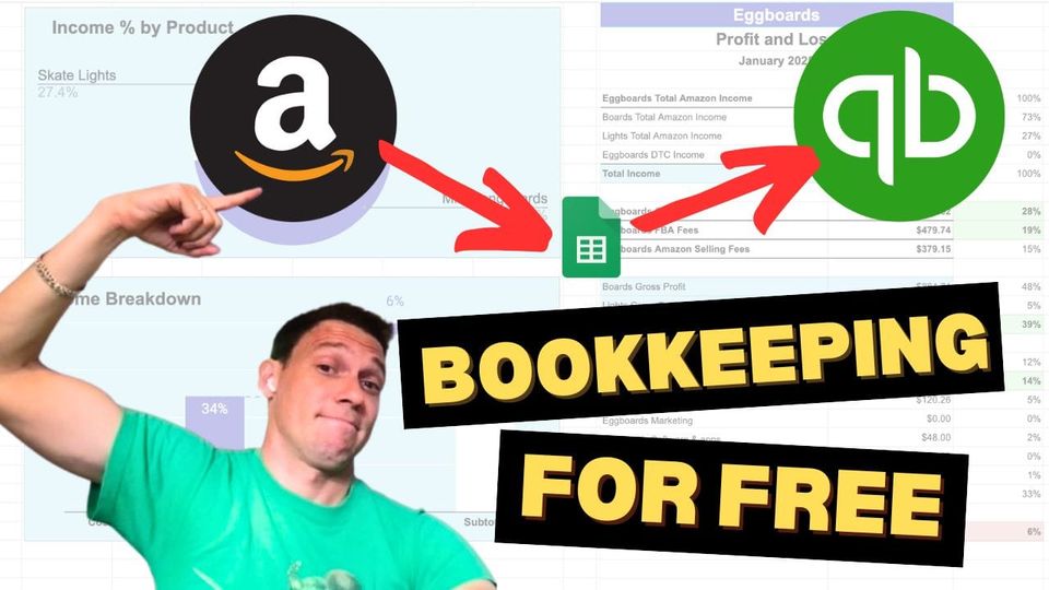 Ultimate Quickbooks Template for Amazon Bookkeeping