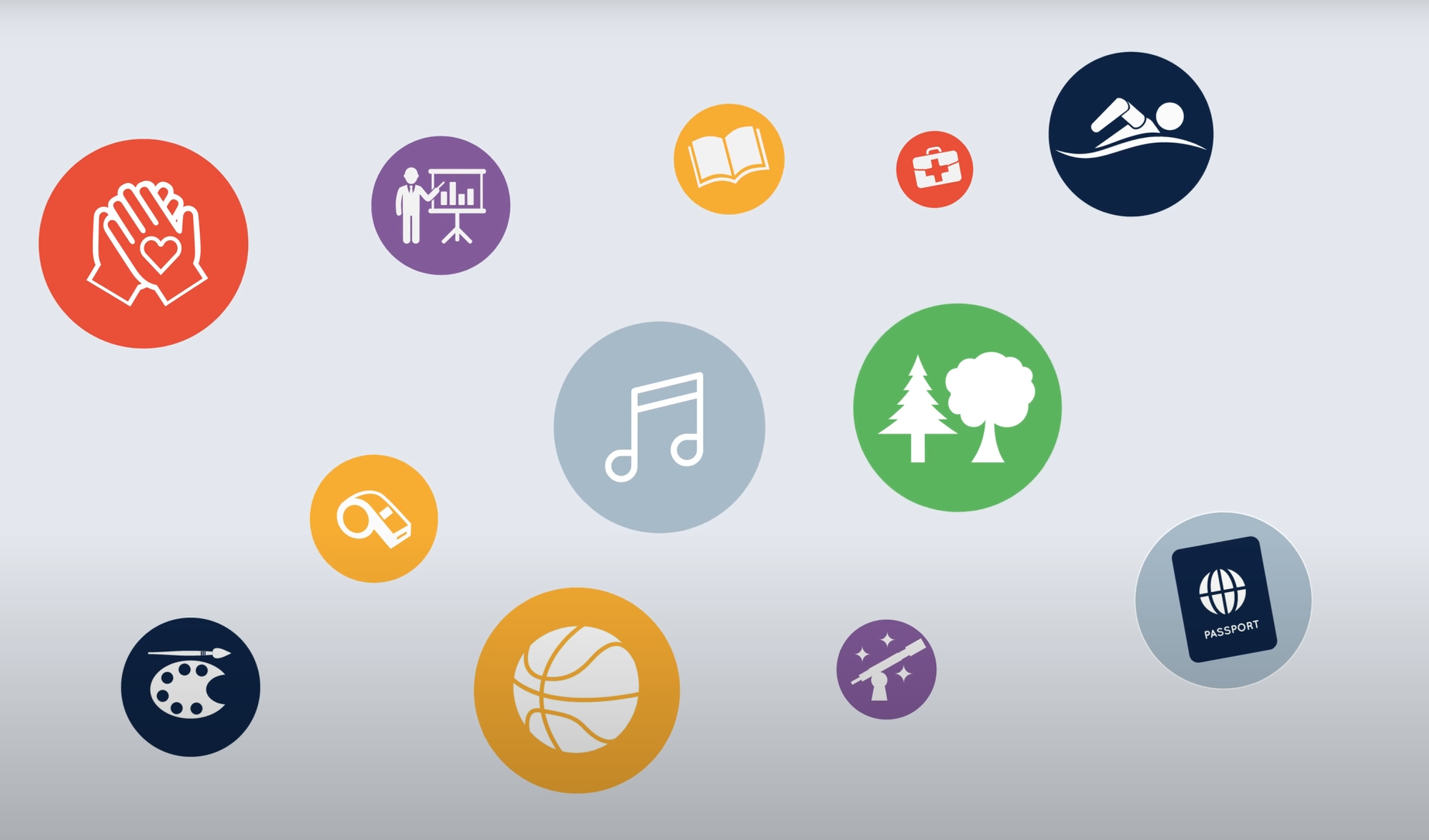 UBC Personal Profile