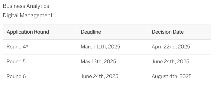 Timeline/Deadline for Ivey MSc Digital Management Application Dedlines