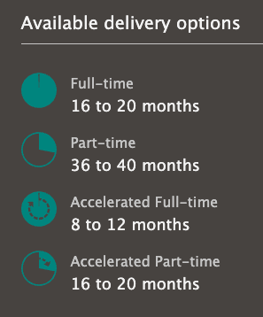 York University's Schulich Master of Business Administration (MBA) Program Delivery Options