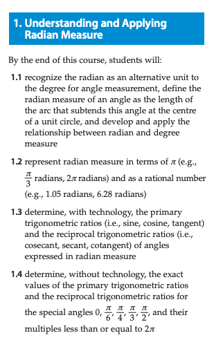 Ontario's Grade 12 Advanced Functions (MHF4U) Guide