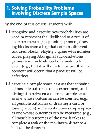 Ontario Grade 12 Data Management (MDM4U) Guide