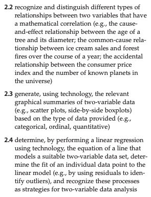 Ontario Grade 12 Data Management (MDM4U) Guide