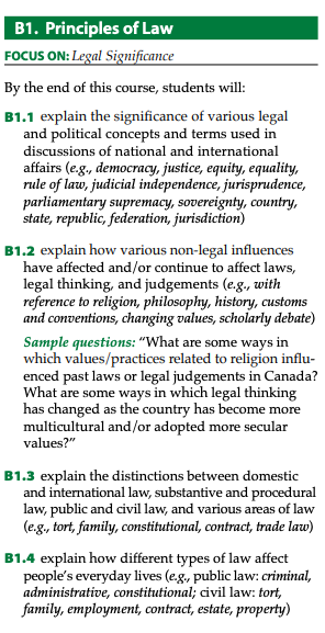 Grade 12 Canadian and International Law (CLN4U) Sample Questions