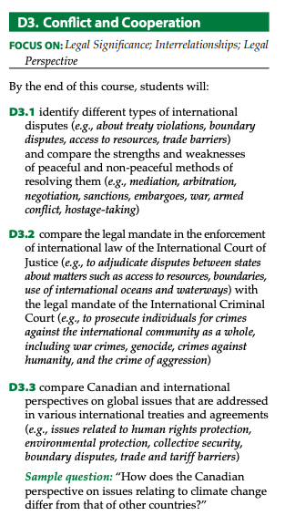 Grade 12 Canadian and International Law (CLN4U) Sample Questions