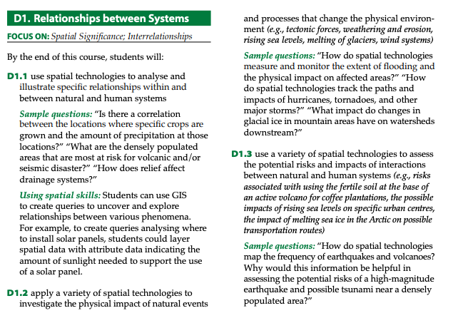 Grade 12 Spatial Technologies in Action (CGO4M) Course Sample Questions