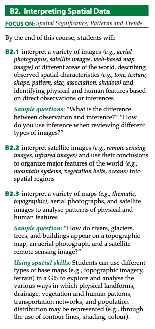 Grade 12 Spatial Technologies in Action (CGO4M) Course Sample Questions