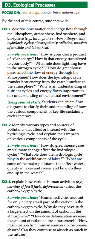 Environment and Resource Management (CGR4M) Course Sample Questions