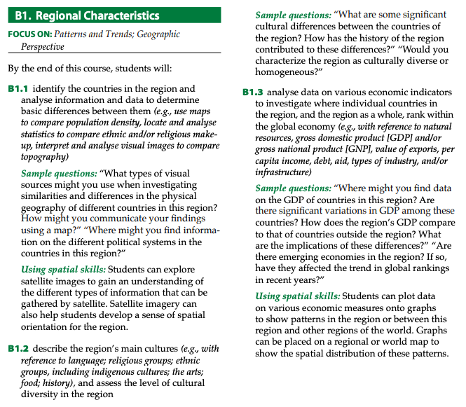 Grade 11 Regional Geography (CGD3M) Sample Questions