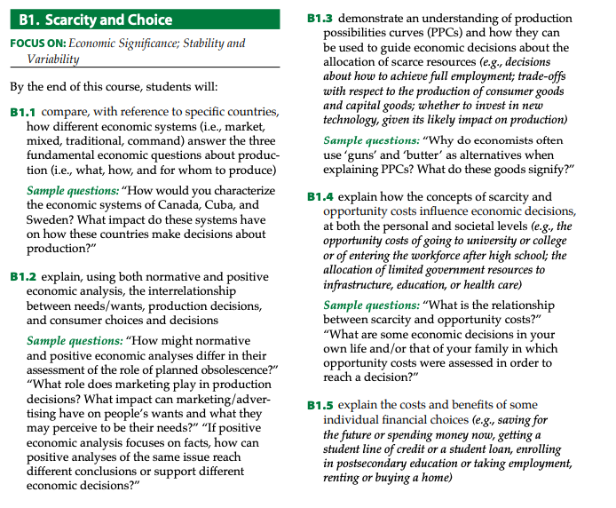 Grade 12 Analysing Current Economic Issues (CIA4U) Course Sample Questions