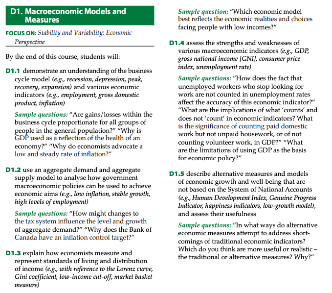 Grade 12 Analysing Current Economic Issues (CIA4U) Course Sample Questions
