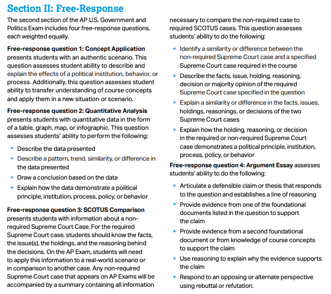 AP US Government and Politics Exam Questions